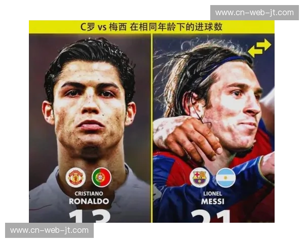 C罗vs梅西：足坛绝代双骄的“LOL”时刻，谁让你笑出声？