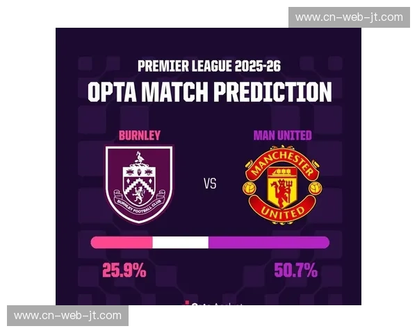 红魔岁月：曼联vs伯恩利，一场关于坚持与荣耀的经典对决